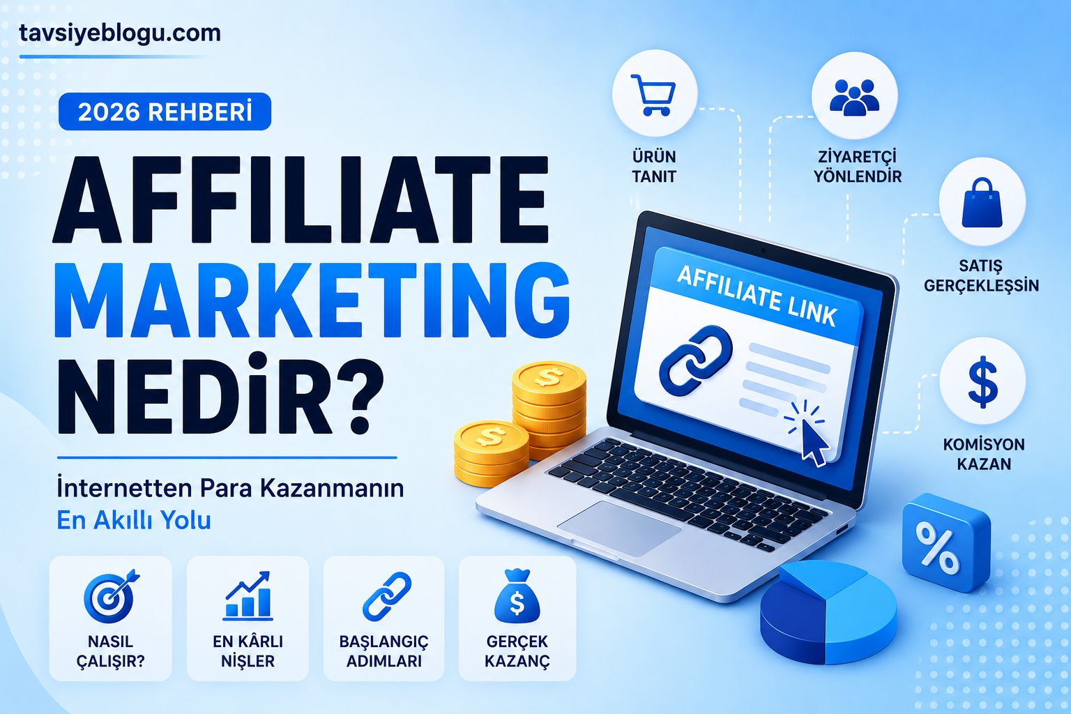 affiliate marketing nedir