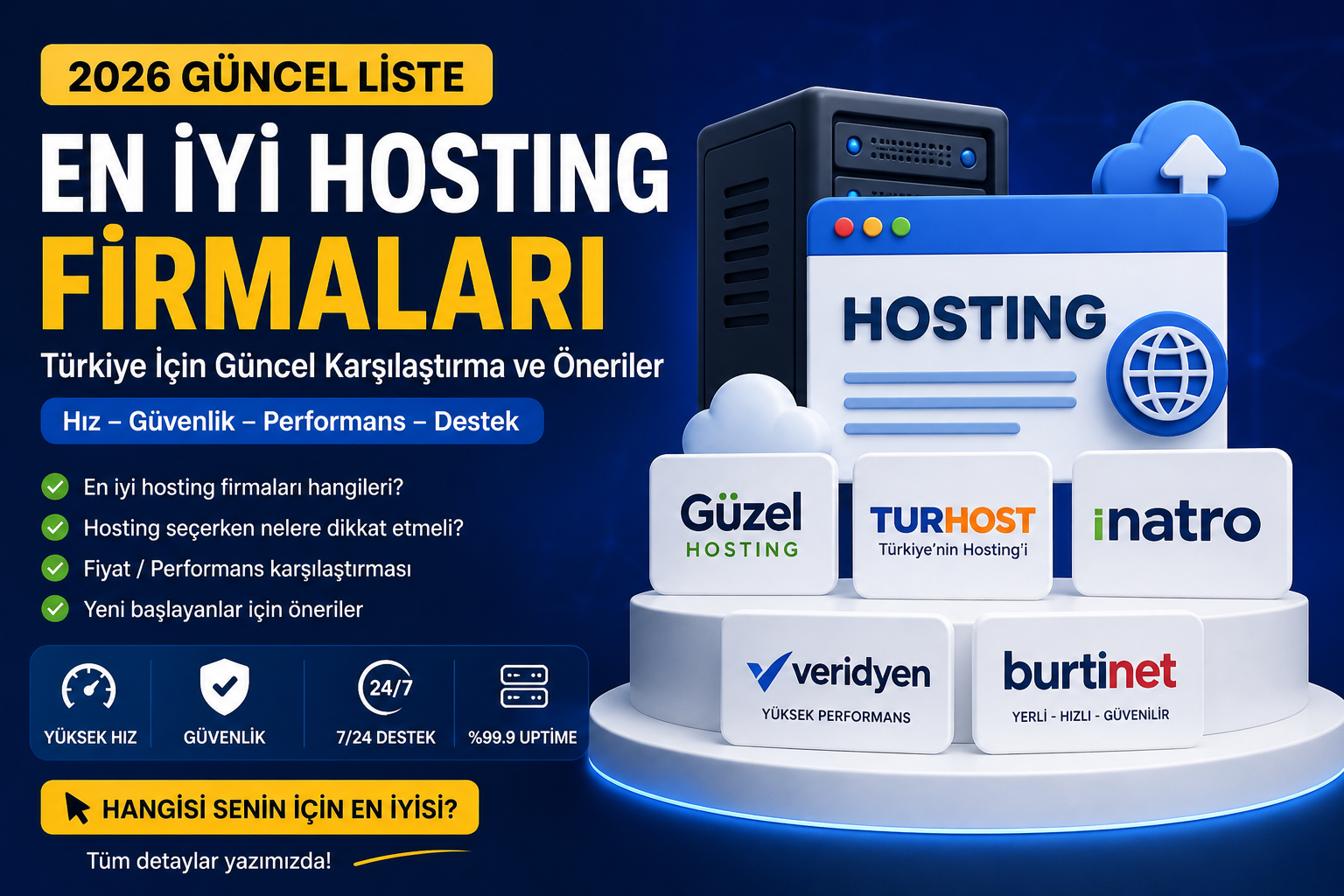 en iyi hosting firmaları 2026