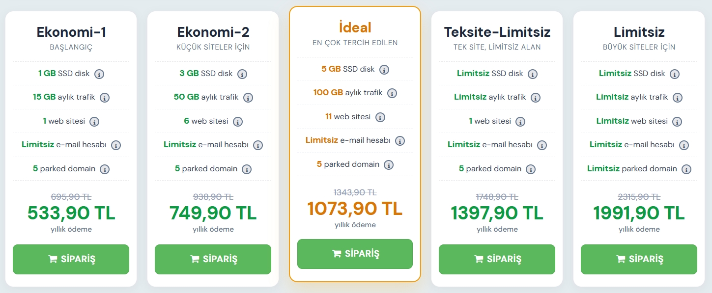 güzel hosting paketleri