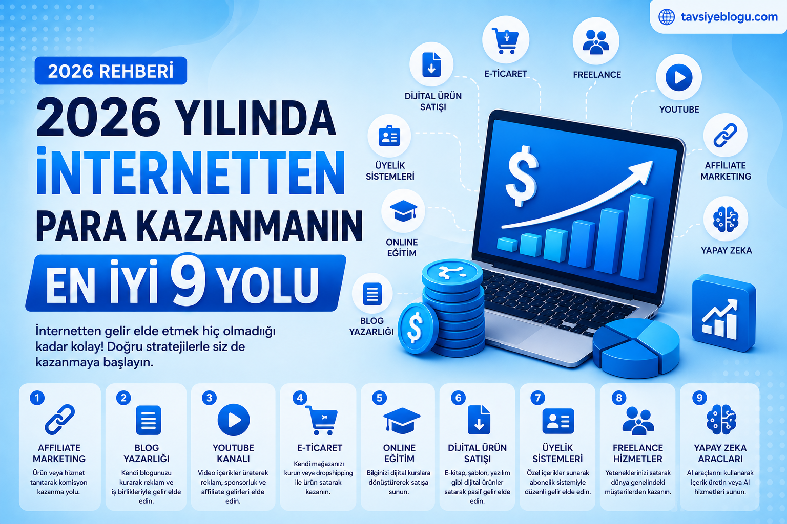 internetten para kazanma