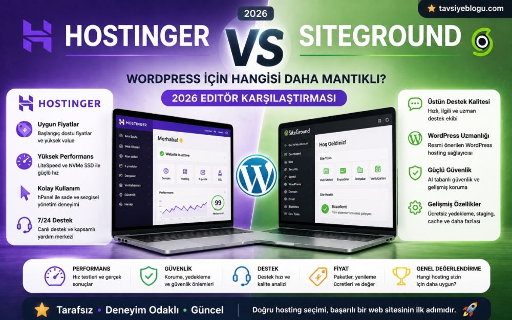 Hostinger ve SiteGround (2026 Editör Karşılaştırması)