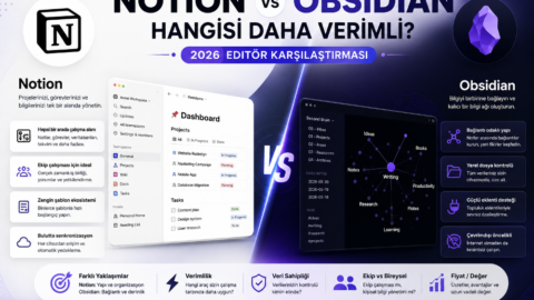 notion ve obsidian